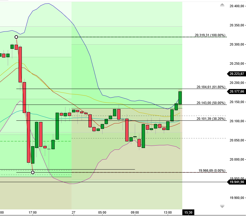 2024-QV-GDAXi-DJ-GOLD-EURUSD-JPY 1449020