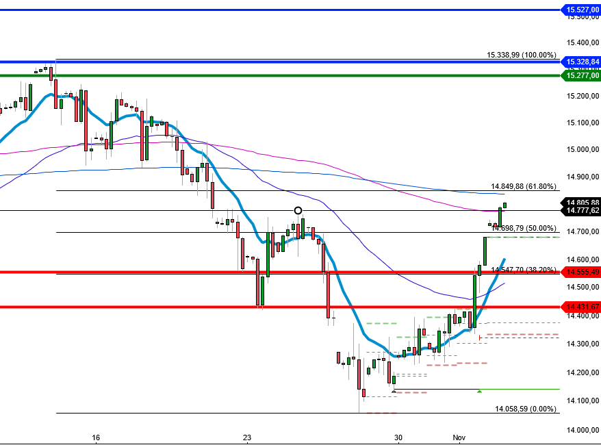2023-qv-gdaxi-dj-gold-eurusd-jpy 1396463