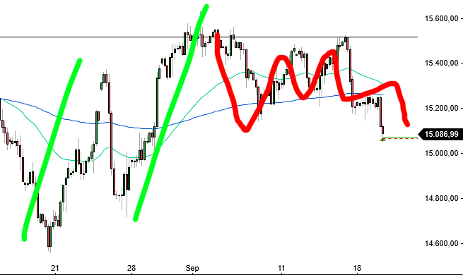 2023-qv-gdaxi-dj-gold-eurusd-jpy 1390600
