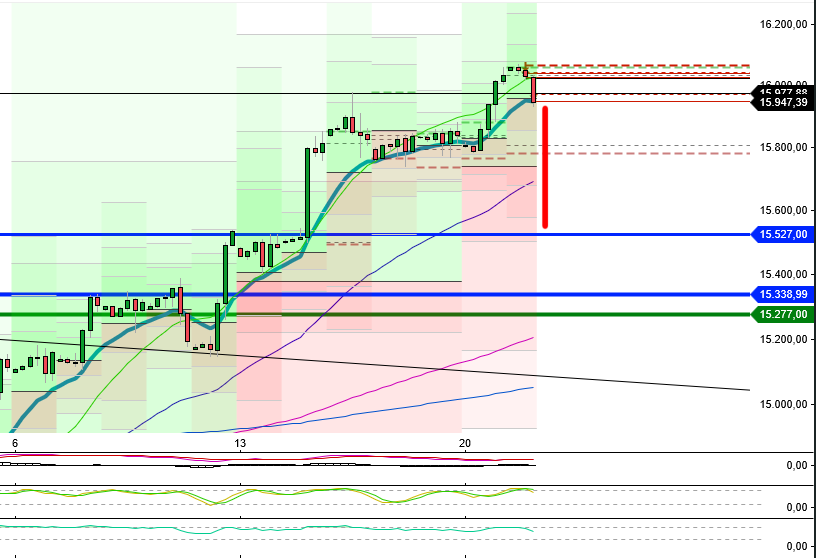 2023-qv-gdaxi-dj-gold-eurusd-jpy 1399119