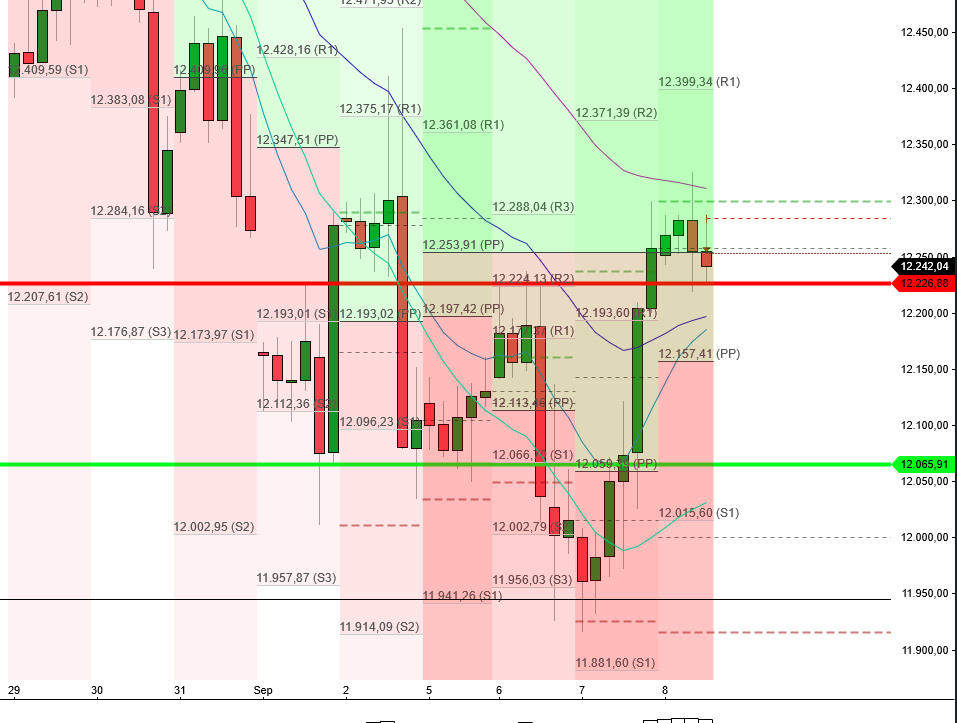 2022 QV-GDAXi-DJ-GOLD-EURUSD-JPY 1331979