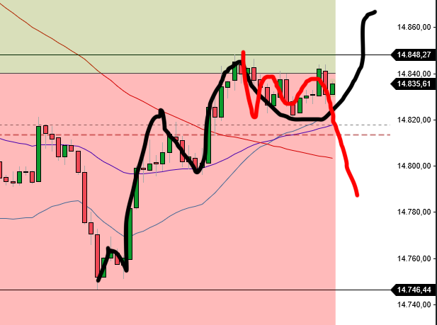 2023-qv-gdaxi-dj-gold-eurusd-jpy 1387514