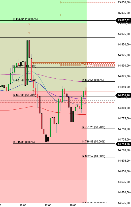 2023-qv-gdaxi-dj-gold-eurusd-jpy 1387586