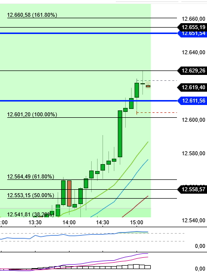 2023-qv-gdaxi-dj-gold-eurusd-jpy 1355079
