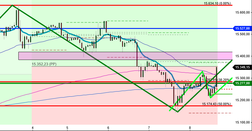 2023-qv-gdaxi-dj-gold-eurusd-jpy 1389379