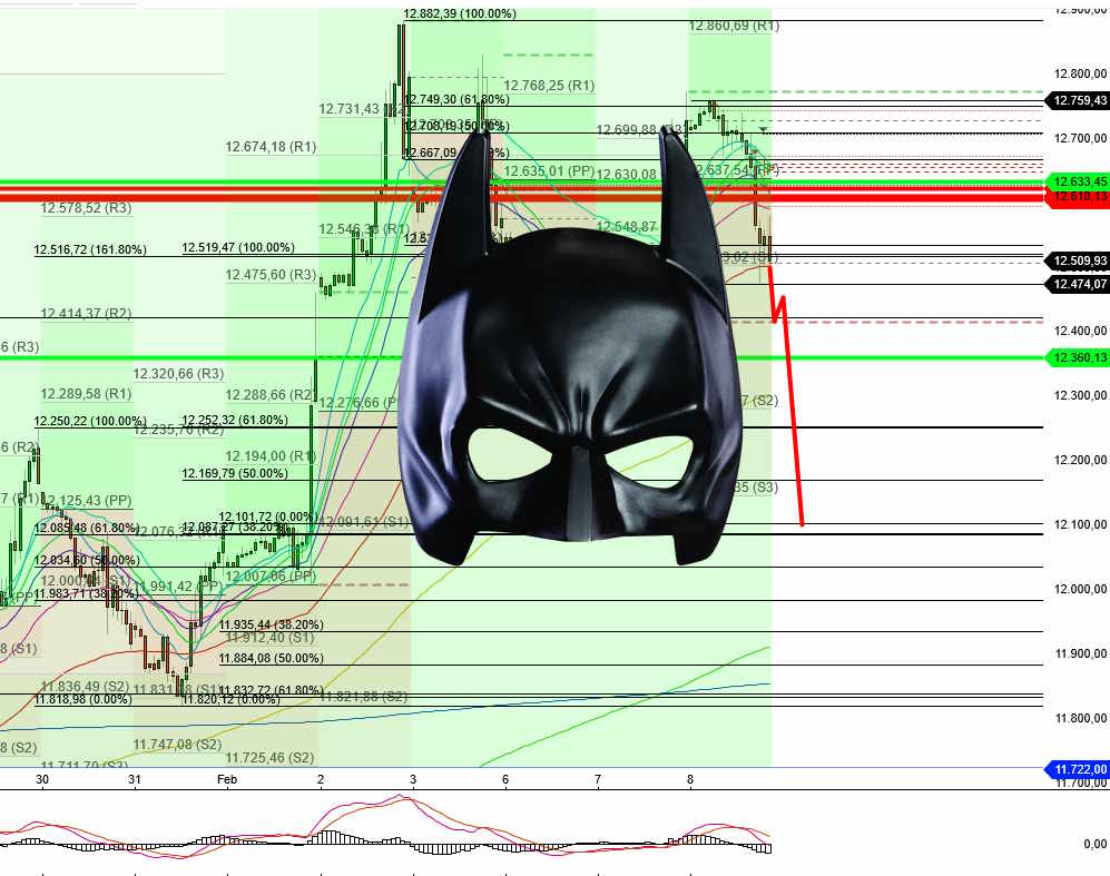 2023-qv-gdaxi-dj-gold-eurusd-jpy 1356266