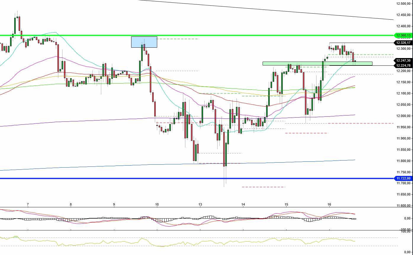 2023-qv-gdaxi-dj-gold-eurusd-jpy 1362457