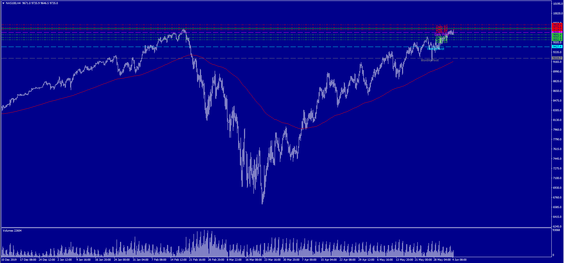 QV ultimate (unlimited) 1182634