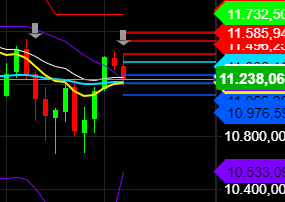 2020 QV-GDAXi-DJ-GOLD-EURUSD-JPY 1204052