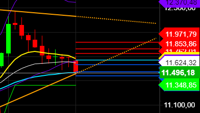 2020 QV-GDAXi-DJ-GOLD-EURUSD-JPY 1208913