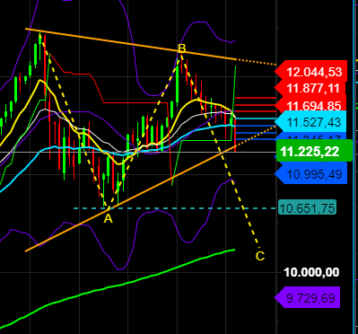 2020 QV-GDAXi-DJ-GOLD-EURUSD-JPY 1209484