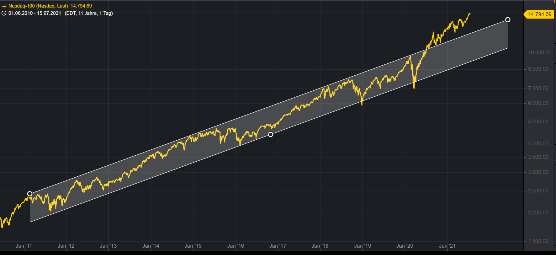 AEZS vs. KERX 1263947