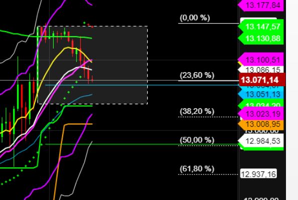 2022 QV-GDAXi-DJ-GOLD-EURUSD-JPY 1329896