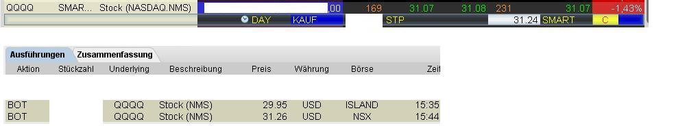Die Bullen scharren gar nicht mit den Hufen, 191843