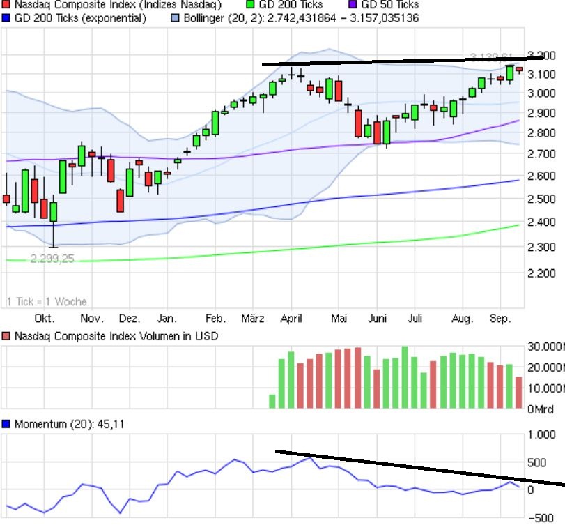 QV ultimate 2012 536562