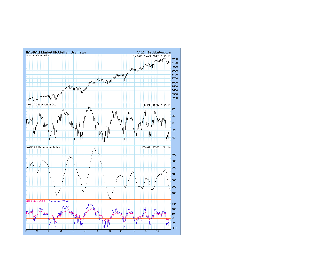 against all odds 690029