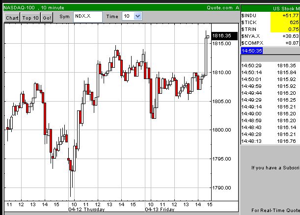 Verderbt den BULLEN die Party nicht. 92611