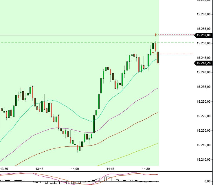 2023-qv-gdaxi-dj-gold-eurusd-jpy 1377476