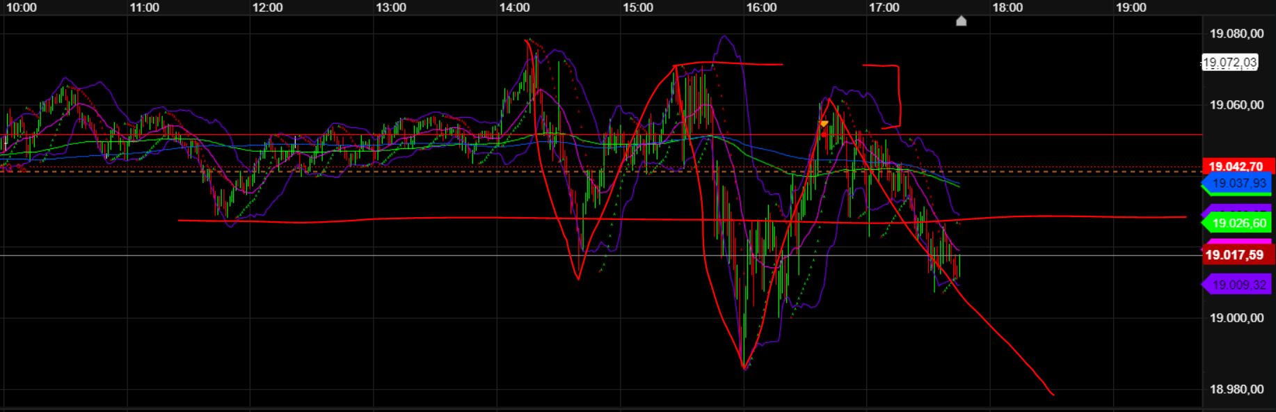 2024-QV-GDAXi-DJ-GOLD-EURUSD-JPY 1433204
