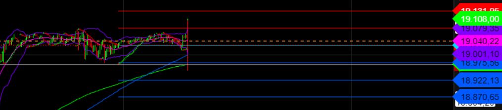 2024-QV-GDAXi-DJ-GOLD-EURUSD-JPY 1433376