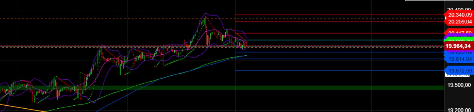 2024-QV-GDAXi-DJ-GOLD-EURUSD-JPY 1449390