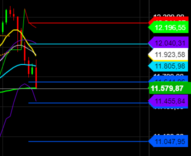 2020 QV-GDAXi-DJ-GOLD-EURUSD-JPY 1212265