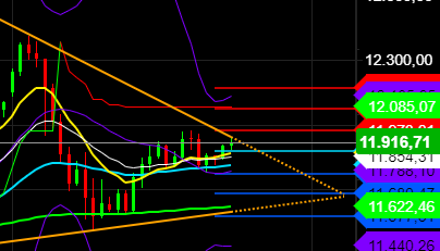 2020 QV-GDAXi-DJ-GOLD-EURUSD-JPY 1213099