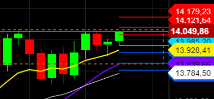 2021 QV-GDAXi-DJ-GOLD-EURUSD- JPY 1249479