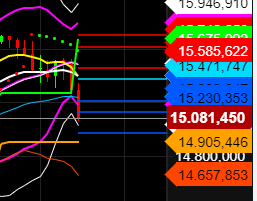 2021 QV-GDAXi-DJ-GOLD-EURUSD- JPY 1274955