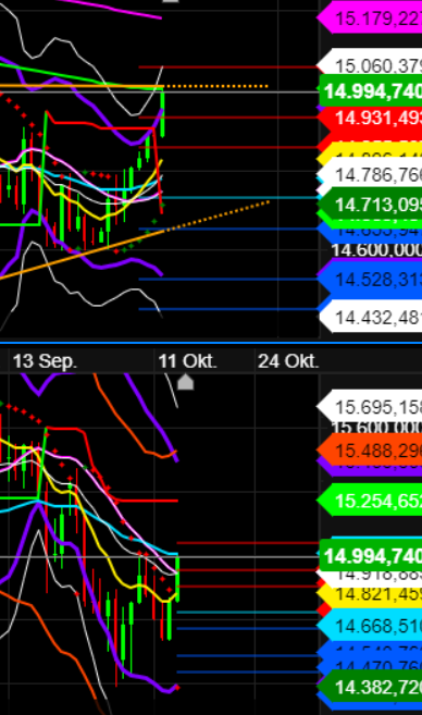 2021 QV-GDAXi-DJ-GOLD-EURUSD- JPY 1279054