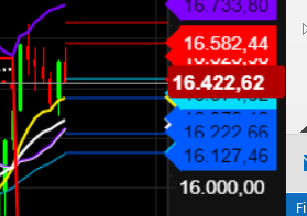 2022 QV-GDAXi-DJ-GOLD-EURUSD-JPY 1291903