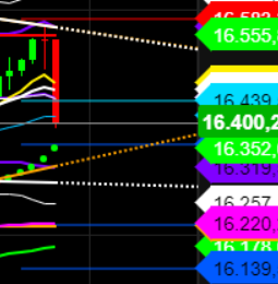 2022 QV-GDAXi-DJ-GOLD-EURUSD-JPY 1291904