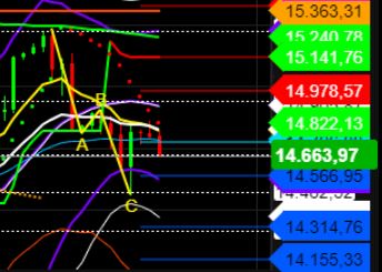 2022 QV-GDAXi-DJ-GOLD-EURUSD-JPY 1297789