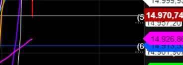 2022 QV-GDAXi-DJ-GOLD-EURUSD-JPY 1308281
