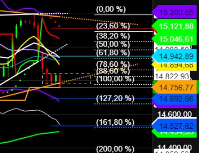 2022 QV-GDAXi-DJ-GOLD-EURUSD-JPY 1308412
