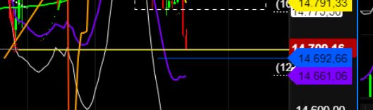 2022 QV-GDAXi-DJ-GOLD-EURUSD-JPY 1308428