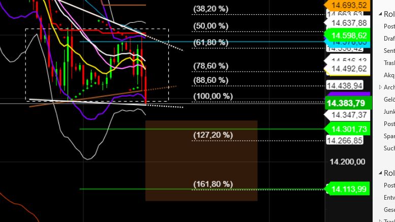 2022 QV-GDAXi-DJ-GOLD-EURUSD-JPY 1308778