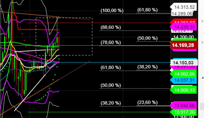 2022 QV-GDAXi-DJ-GOLD-EURUSD-JPY 1310911