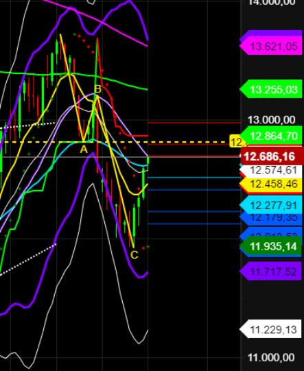 2022 QV-GDAXi-DJ-GOLD-EURUSD-JPY 1332573