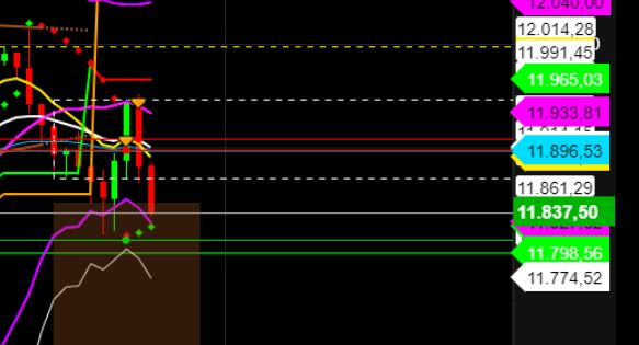 2022 QV-GDAXi-DJ-GOLD-EURUSD-JPY 1333984