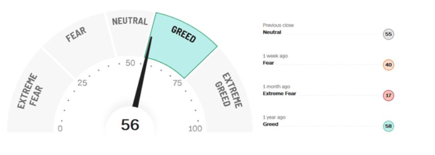 2022 QV-GDAXi-DJ-GOLD-EURUSD-JPY 1339355