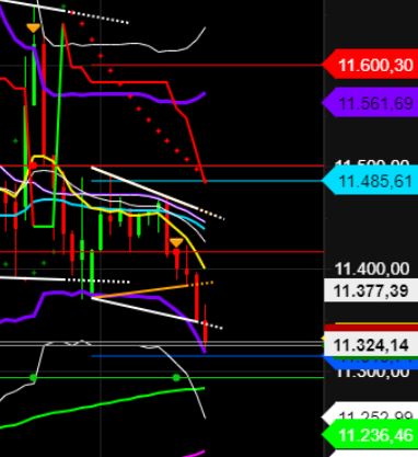2022 QV-GDAXi-DJ-GOLD-EURUSD-JPY 1339396