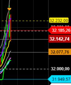 2022 QV-GDAXi-DJ-GOLD-EURUSD-JPY 1339422
