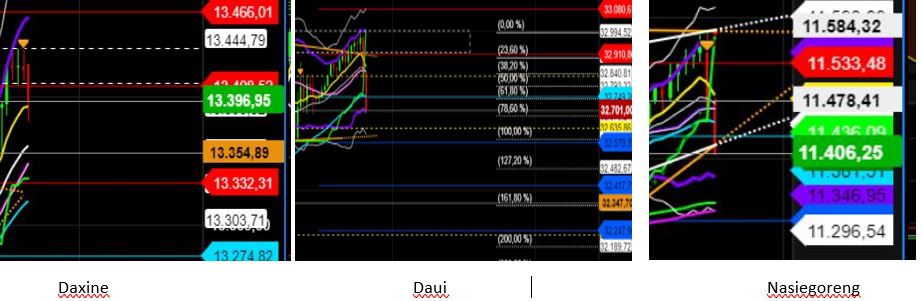 2022 QV-GDAXi-DJ-GOLD-EURUSD-JPY 1340095