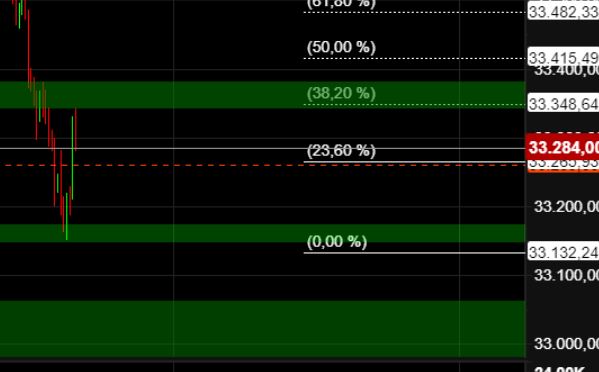 2022 QV-GDAXi-DJ-GOLD-EURUSD-JPY 1342596
