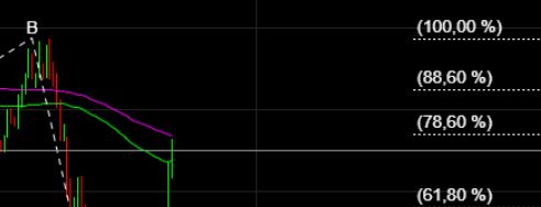2022 QV-GDAXi-DJ-GOLD-EURUSD-JPY 1342635