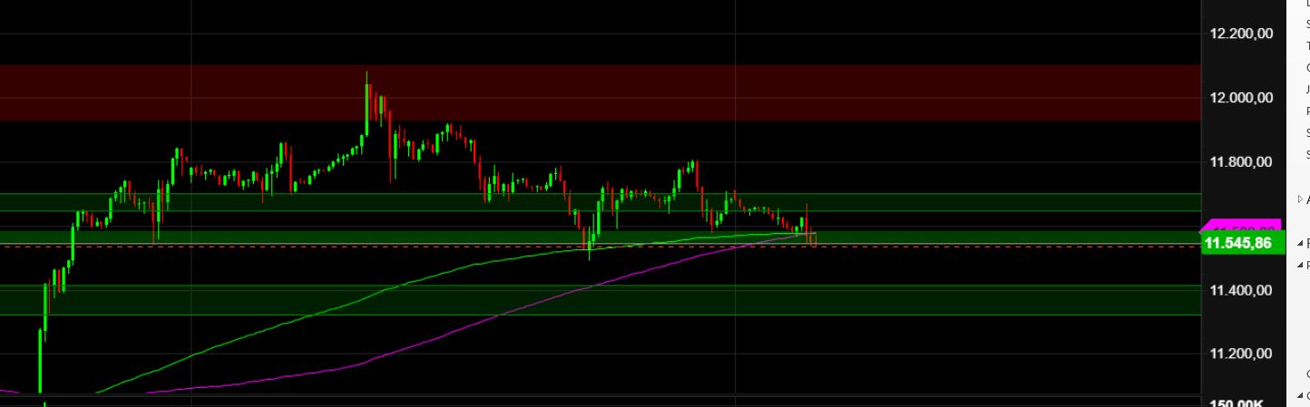 2022 QV-GDAXi-DJ-GOLD-EURUSD-JPY 1343087