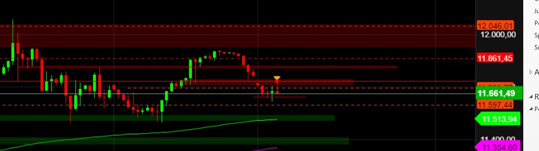 2022 QV-GDAXi-DJ-GOLD-EURUSD-JPY 1344059
