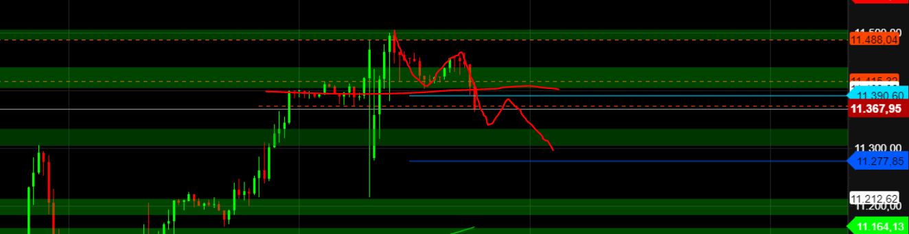 2023-qv-gdaxi-dj-gold-eurusd-jpy 1351258
