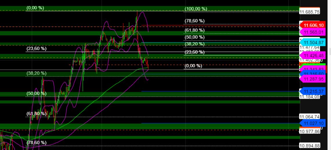 2023-qv-gdaxi-dj-gold-eurusd-jpy 1352228